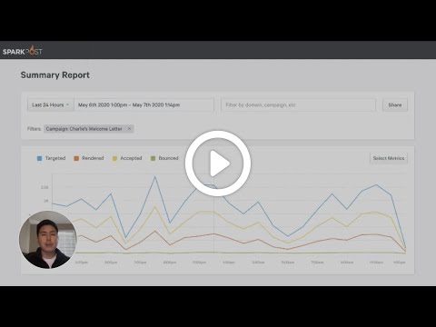 SparkPost Overview