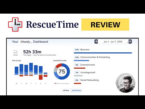 Review: Ứng dụng quản lý thời gian RescueTime