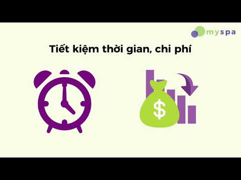 Phần Mềm Quản Lý Spa
