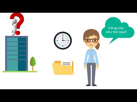 Giới thiệu tổng quan phần mềm quản lý KPIs - FastWork KPIs