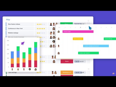 Making teamwork click | monday.com