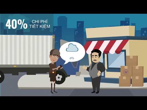 Phần mềm Quản lý Vận tải và Tối ưu hóa Lộ trình - Abivin vRoute