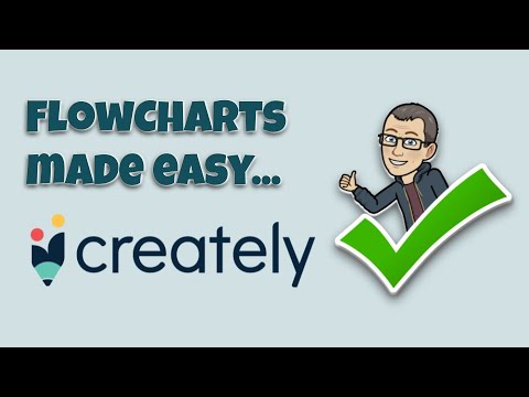 Creating flowcharts with Creately