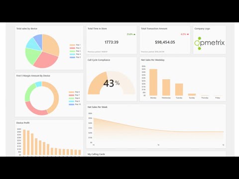 Opmetrix CRM Dashboards
