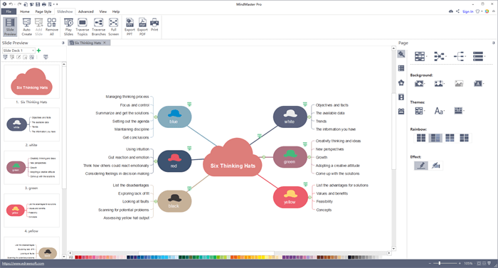 Edraw MindMaster Pro 8.5.1 Full Key - Tạo sơ đồ tư duy chuyên nghiệp &gt; FreeShareVN
