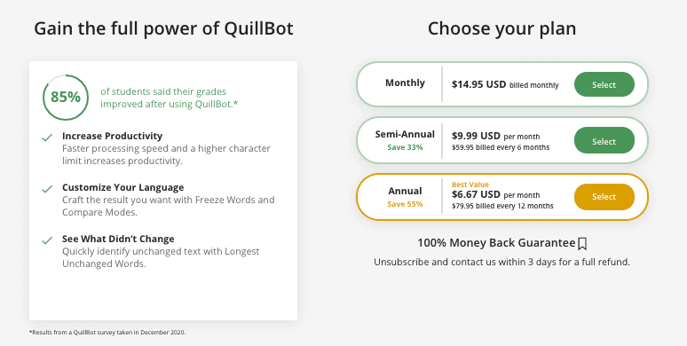 Bảng giá Quillbot
