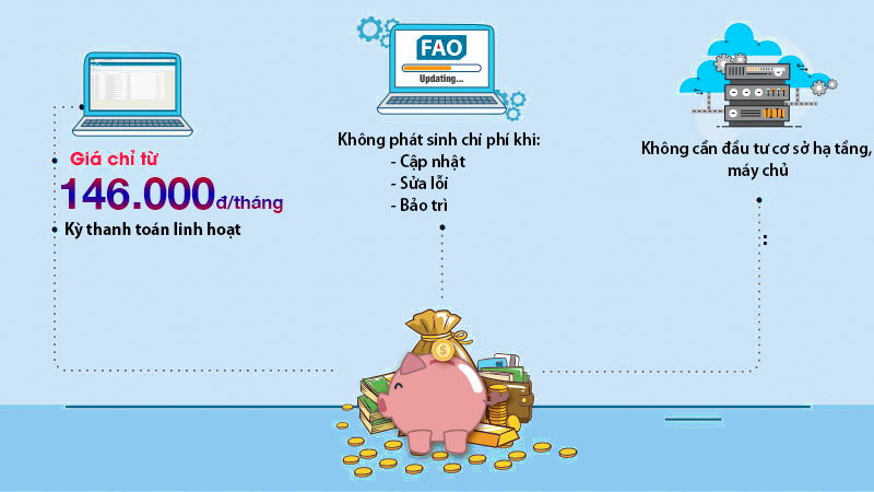 Banner-chi-phi-su-dung-thap1.jpg