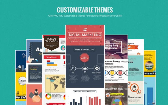 Piktorchart cũng là một trang web thiết kế tờ rơi chất lượng