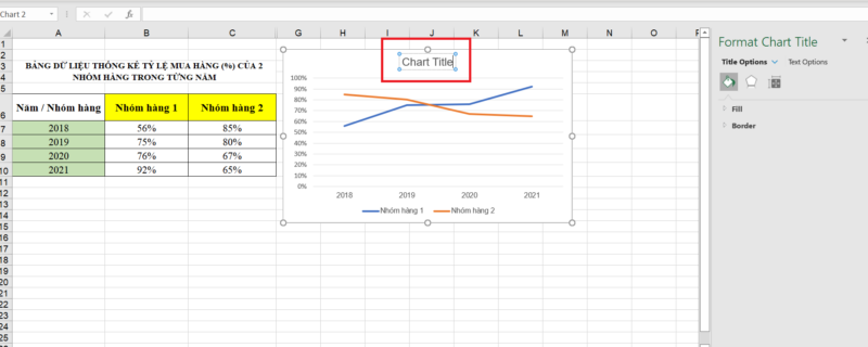 cách vẽ biểu đồ trong Excel