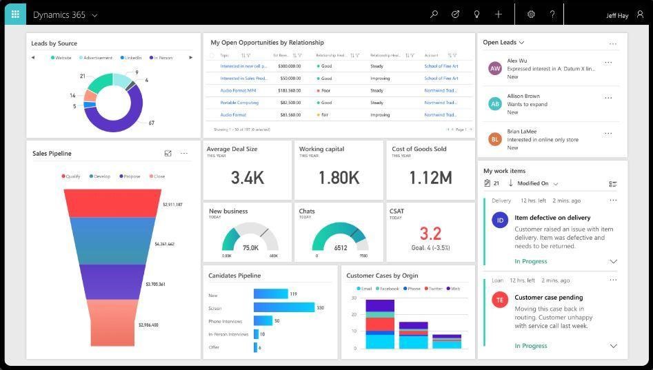 MICROSOFT DYNAMICS 365 VÀ NHỮNG SẢN PHẨM CHÍNH TRÊN THỊ TRƯỜNG - Phần mềm bản quyền SOFT365