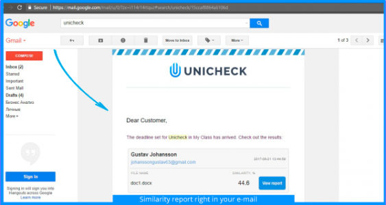 How Unicheck Plagiarism Checker Discovers Unoriginality In Google Classroom - eLearning Industry