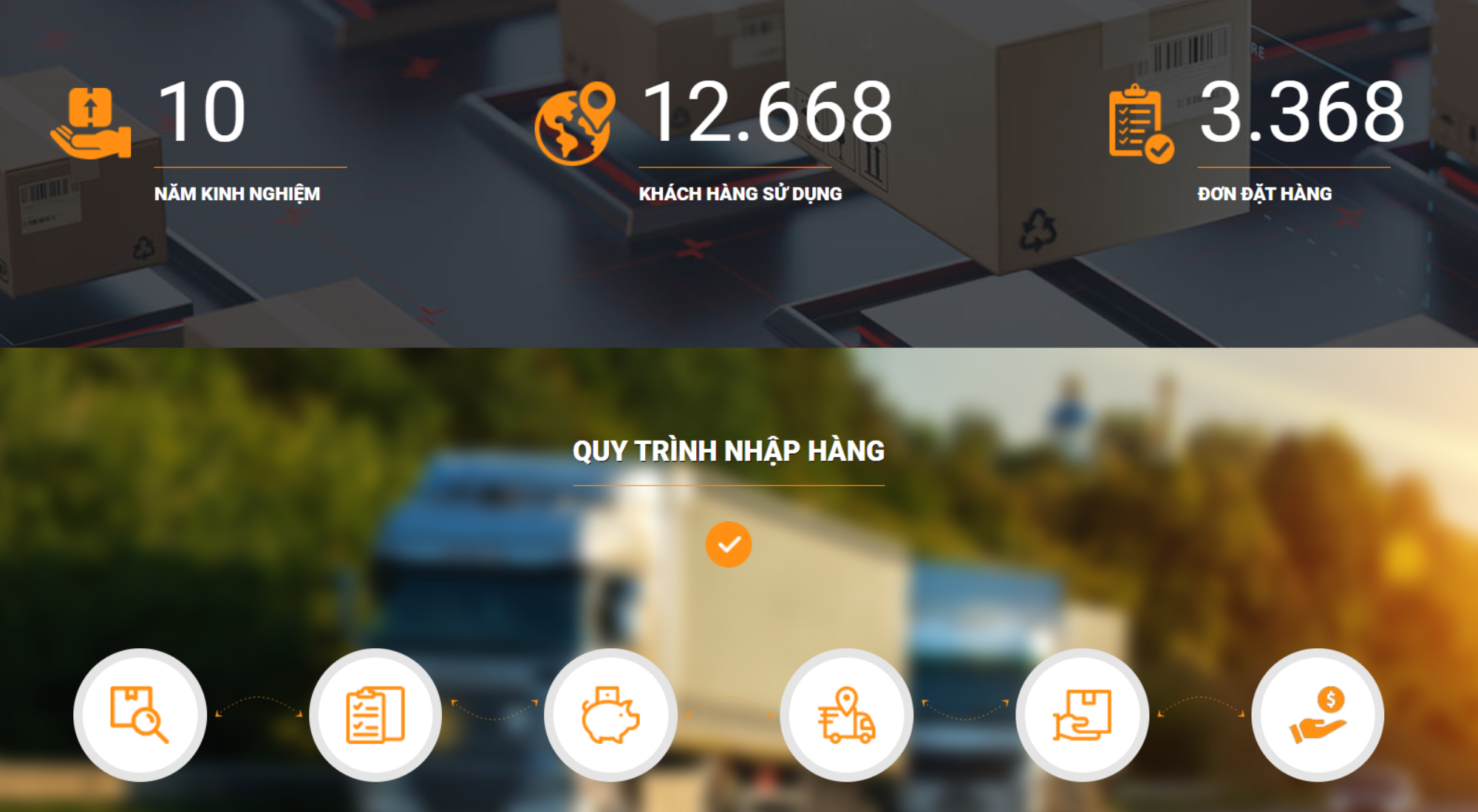 Dự án Nhập hàng Trung Quốc - Viking Logistics